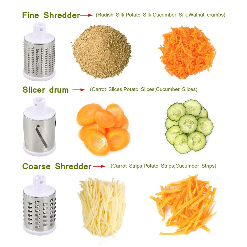 LMETJMA Manuale Rotante Affett - Cheese Grater Box recensione e prezzo